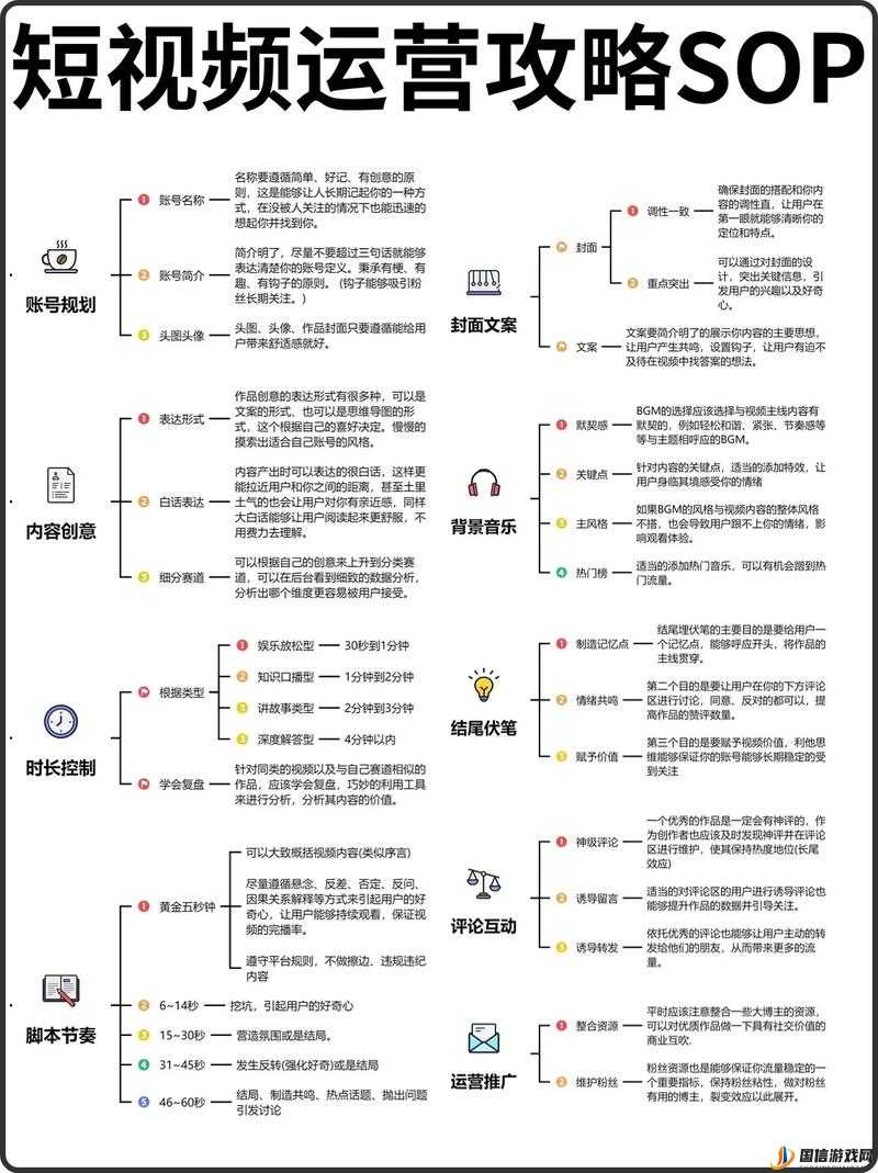 主神无限空间前期运营发展攻略